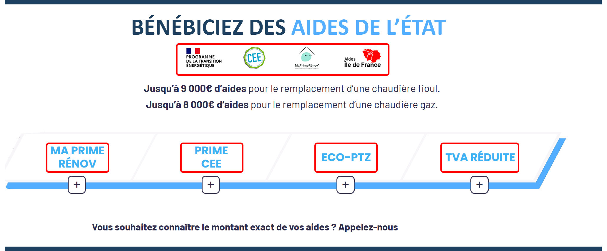 Pompe à chaleur 1 euro Blois